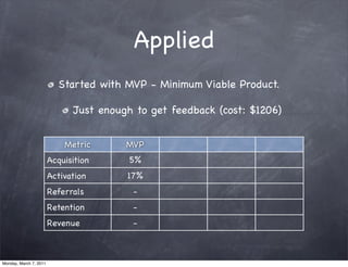 Applied
                           Started with MVP - Minimum Viable Product.

                              Just enough t...