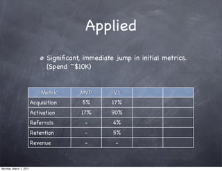 Applied
                              Signiﬁcant, immediate jump in initial metrics.
                              (Spend ...