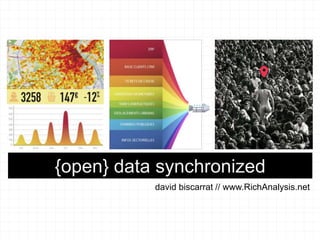 {open} data synchronized
           david biscarrat // www.RichAnalysis.net
 
