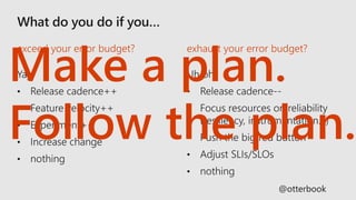 exceed your error budget?
•
•
•
•
•
exhaust your error budget?
•
•
•
•
•
Make a plan.
Follow the plan.
@otterbook
 