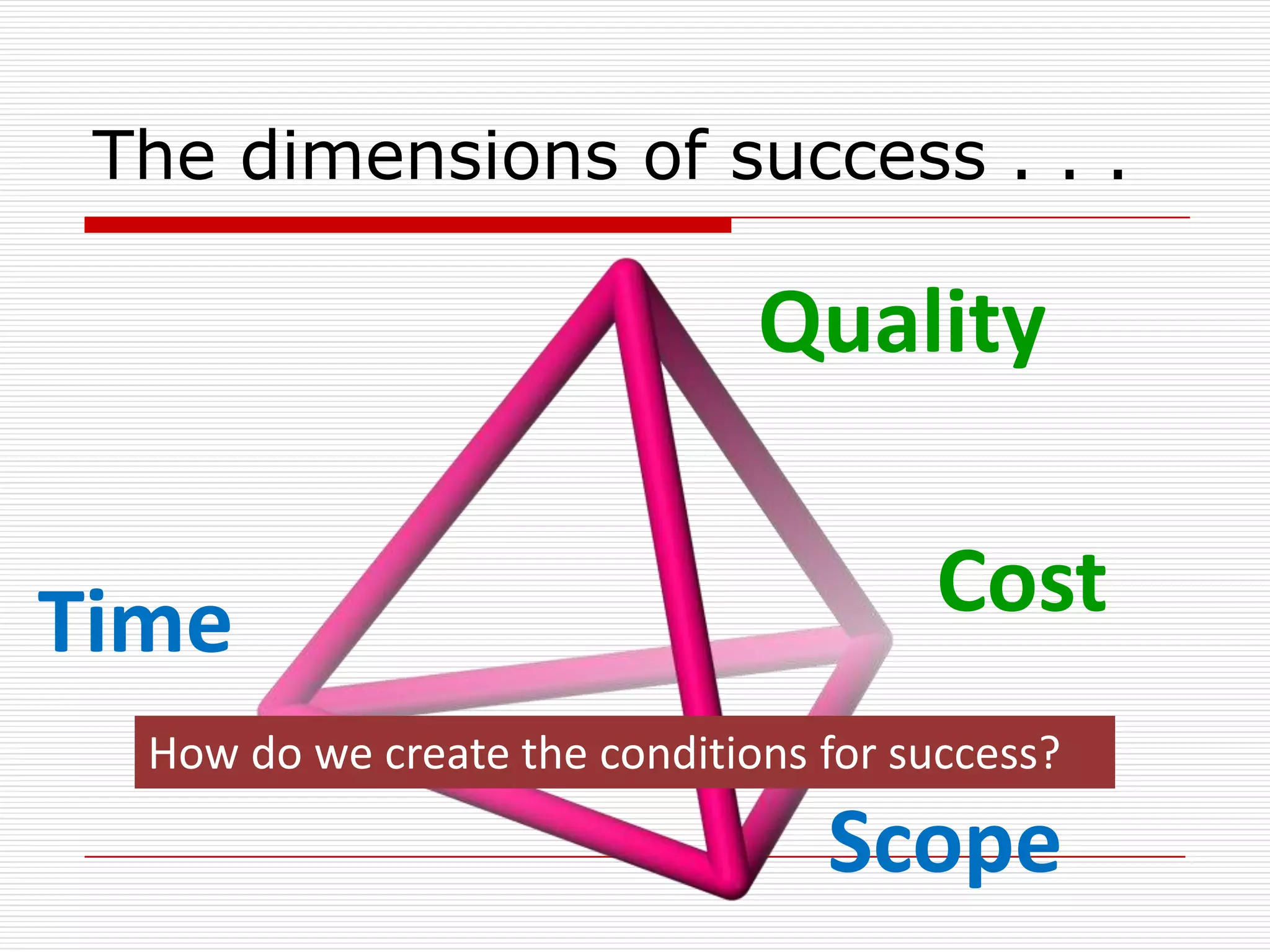 The dimensions of success . . .

                               Quality


Time                                    Cost
  How do we create the conditions for success?

                                  Scope
 