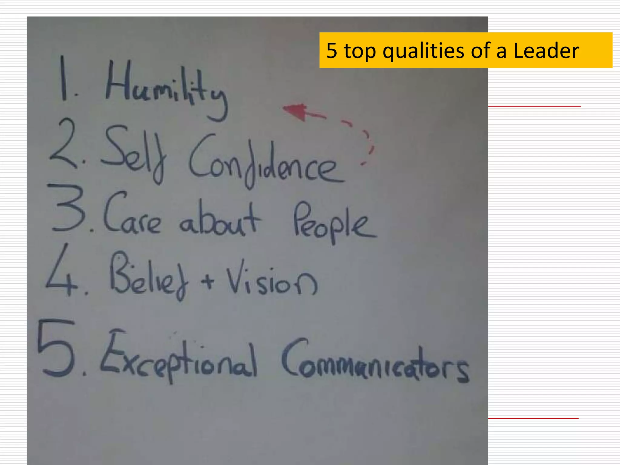 5 top qualities of a Leader
 