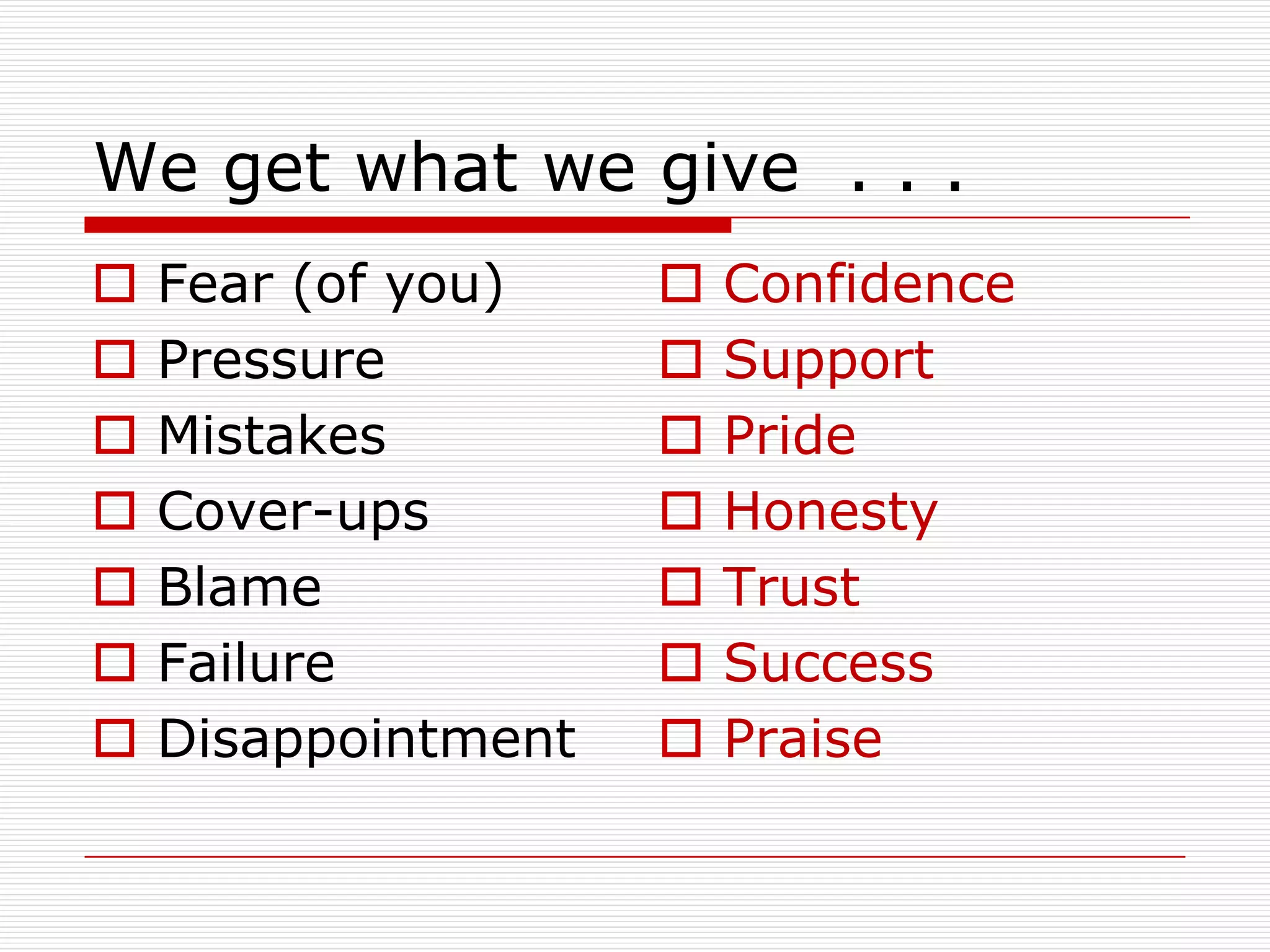 We get what we give . . .
   Fear (of you)       Confidence
   Pressure            Support
   Mistakes            Pride
   Cover-ups           Honesty
   Blame               Trust
   Failure             Success
   Disappointment      Praise
 