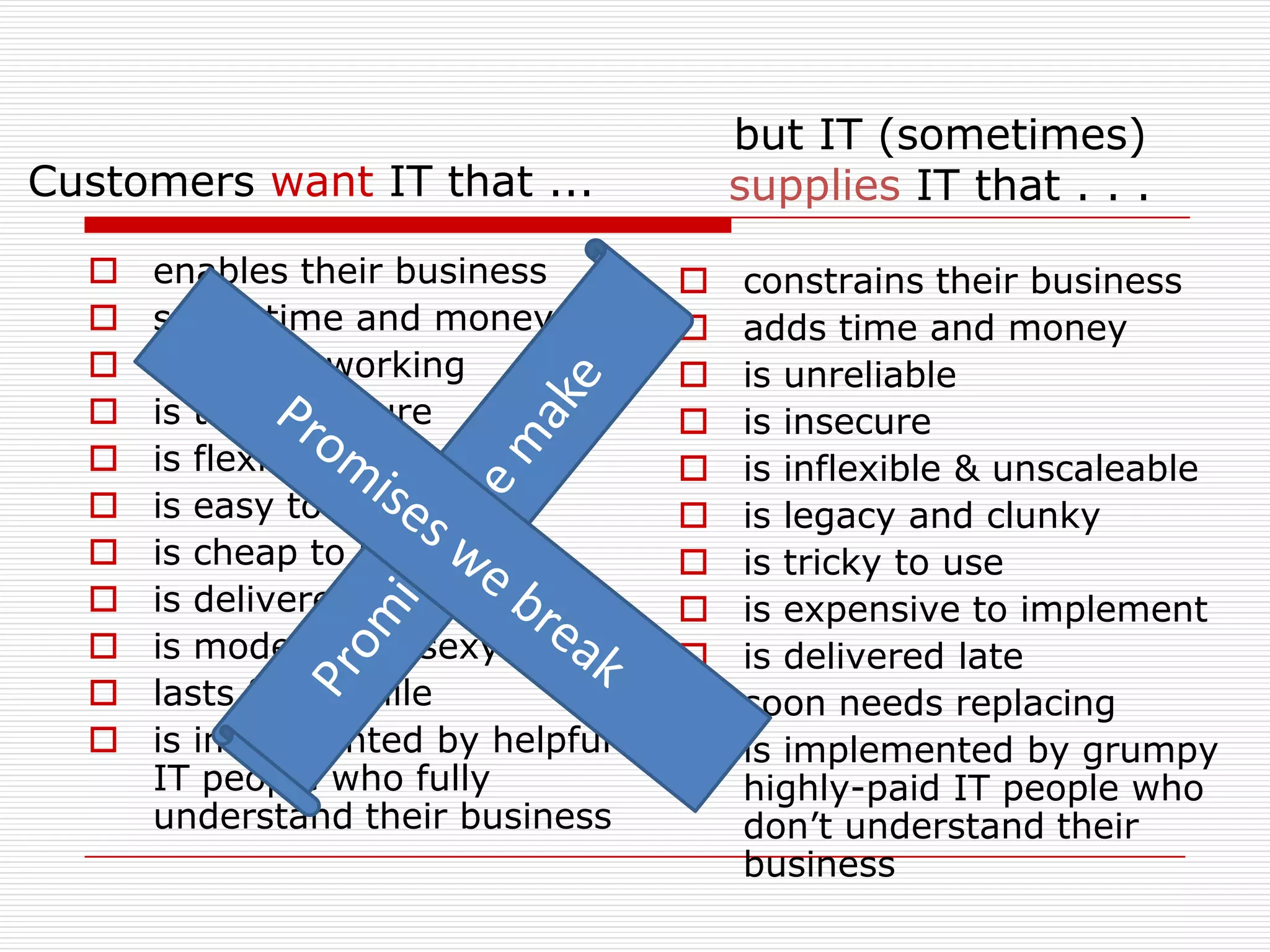 but IT (sometimes)
Customers want IT that ...            supplies IT that . . .
     enables their business         constrains their business
     saves time and money           adds time and money
     is always working              is unreliable
     is totally secure              is insecure
     is flexible and scaleable      is inflexible & unscaleable
     is easy to use                 is legacy and clunky
     is cheap to implement          is tricky to use
     is delivered quickly           is expensive to implement
     is modern and sexy             is delivered late
     lasts for a while              soon needs replacing
     is implemented by helpful      is implemented by grumpy
      IT people who fully             highly-paid IT people who
      understand their business       don’t understand their
                                      business
 