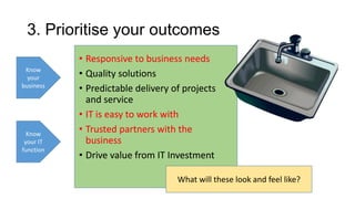 3. Prioritise your outcomes
Know
your
business

Know
your IT
function

• Responsive to business needs
• Quality solutions
• Predictable delivery of projects
and service
• IT is easy to work with
• Trusted partners with the
business
• Drive value from IT Investment
What will these look and feel like?

 