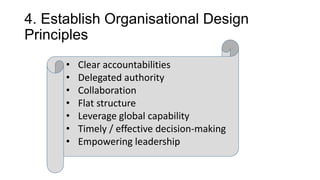 4. Establish Organisational Design
Principles
•
•
•
•
•
•
•

Clear accountabilities
Delegated authority
Collaboration
Flat structure
Leverage global capability
Timely / effective decision-making
Empowering leadership

 