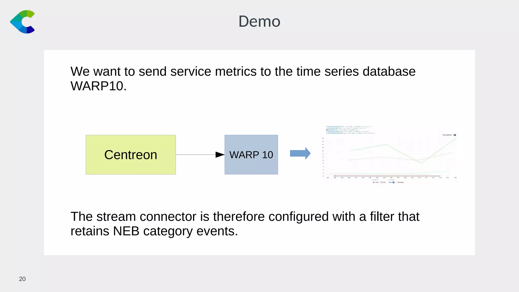 20￼
Demo
Centreon WARP 10
We want to send service metrics to the time series database
WARP10.
The stream connector is therefore configured with a filter that
retains NEB category events.
 