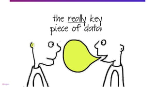 the really key
piece of data: .!
 