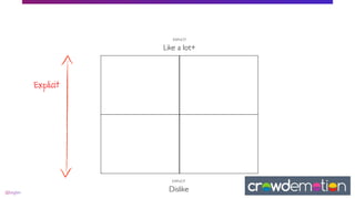 Explicit
EXPLICIT
Dislike
EXPLICIT!
Like a lot+
 