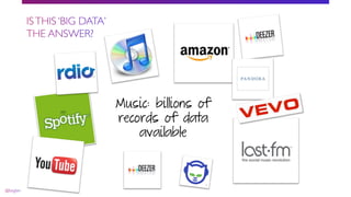 Music: billions of
records of data
available
 