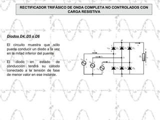 Diodos D4, D5 o D6
El circuito muestra que sólo
puede conducir un diodo a la vez
en la mitad inferior del puente
El diodo en estado de
conducción tendrá su cátodo
conectado a la tensión de fase
de menor valor en ese instante.
RECTIFICADOR TRIFÁSICO DE ONDA COMPLETA NO CONTROLADOS CON
CARGA RESISTIVA
 