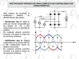 Otra manera de visualizar el
rectificador trifásico es
dividiéndolo en dos partes:
• Rectificador tipo P: Sería la
parte de circuito compuesta por
los diodos D1, D2 y D3,
funcionando como un detector de
máximo.
En cualquier instante permitirá
conectar a la carga la mayor de
las tensiones trifásicas.
• Rectificador tipo N: Estaría
compuesto por los diodos D4, D5
y D6, funcionando como un
detector de mínimo.
En cualquier instante permitirá
conectar a la carga la menor de
las tensiones trifásicas.
RECTIFICADOR TRIFÁSICO DE ONDA COMPLETA NO CONTROLADOS CON
CARGA RESISTIVA
 