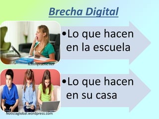 Brecha Digital
•Lo que hacen
en la escuela
•Lo que hacen
en su casa
Ichiropractic.net
Noticiaglobal.wordpress.com