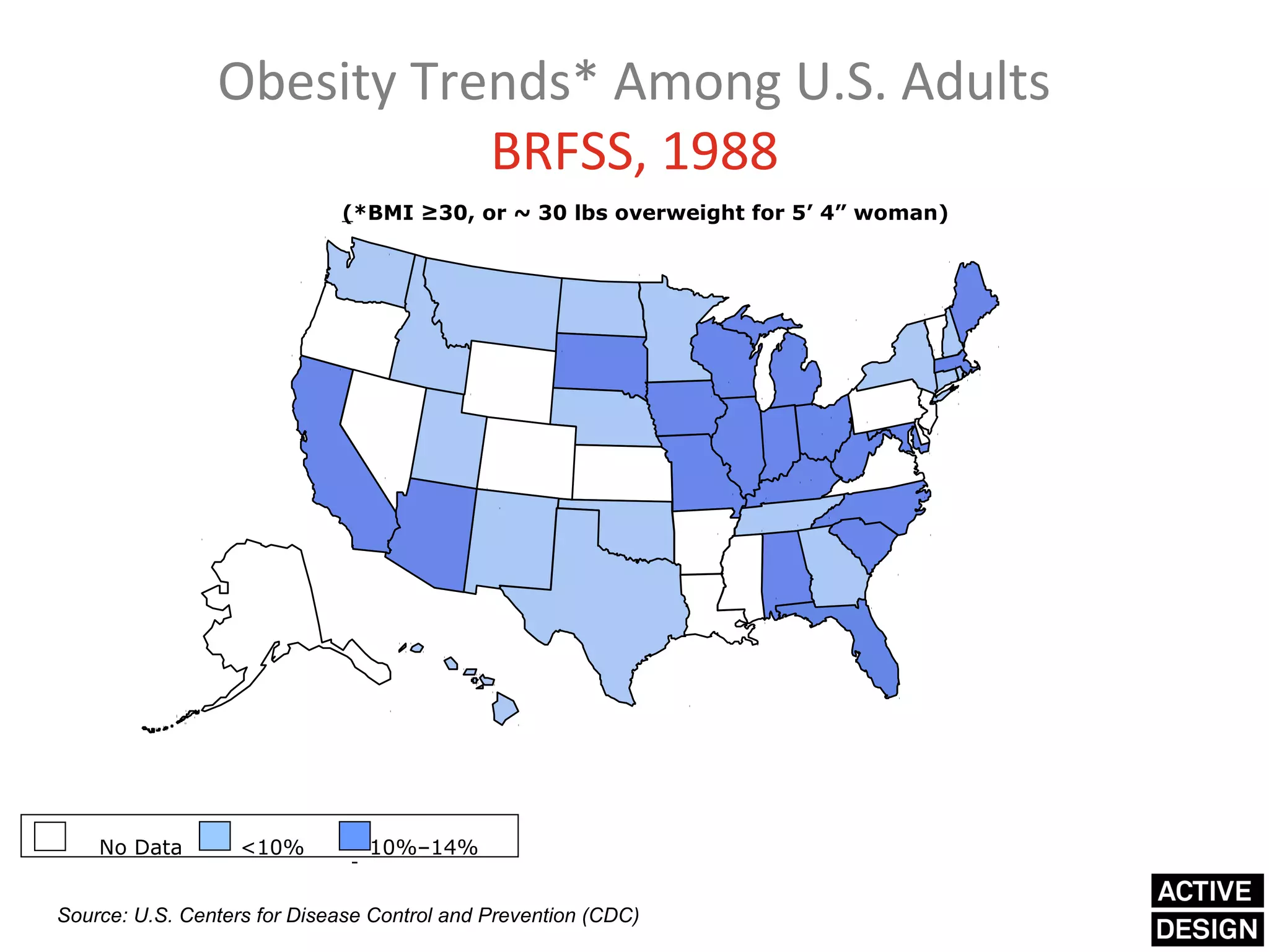 Obesity Trends* Among U.S. Adults
                           BRFSS, 1988
                             (*BMI ≥30, or ~ 30 lbs overweight for 5’ 4” woman)




    No Data        <10%         10%–14%


Source: U.S. Centers for Disease Control and Prevention (CDC)
 