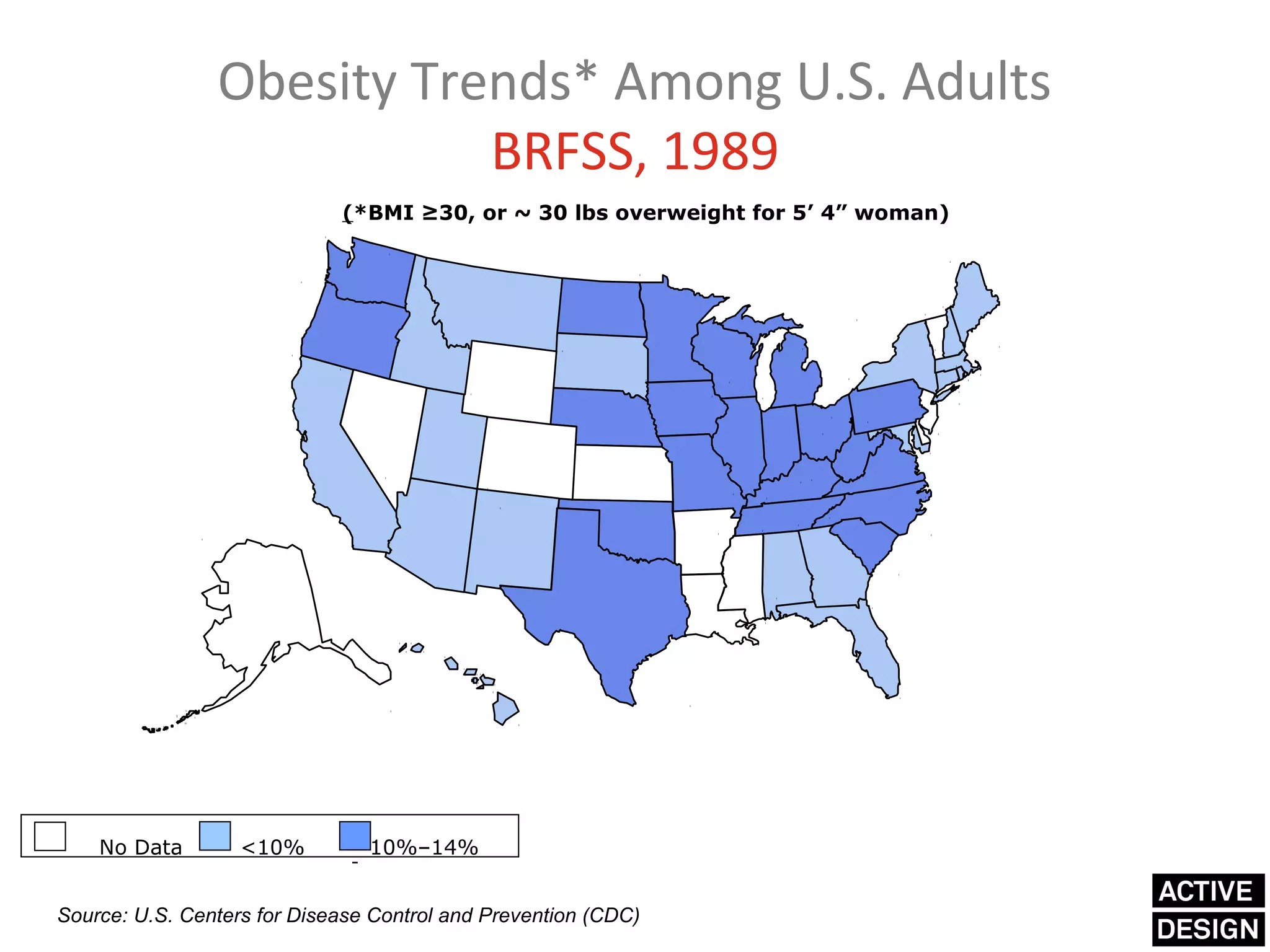 Obesity Trends* Among U.S. Adults
                           BRFSS, 1989
                             (*BMI ≥30, or ~ 30 lbs overweight for 5’ 4” woman)




    No Data        <10%         10%–14%


Source: U.S. Centers for Disease Control and Prevention (CDC)
 