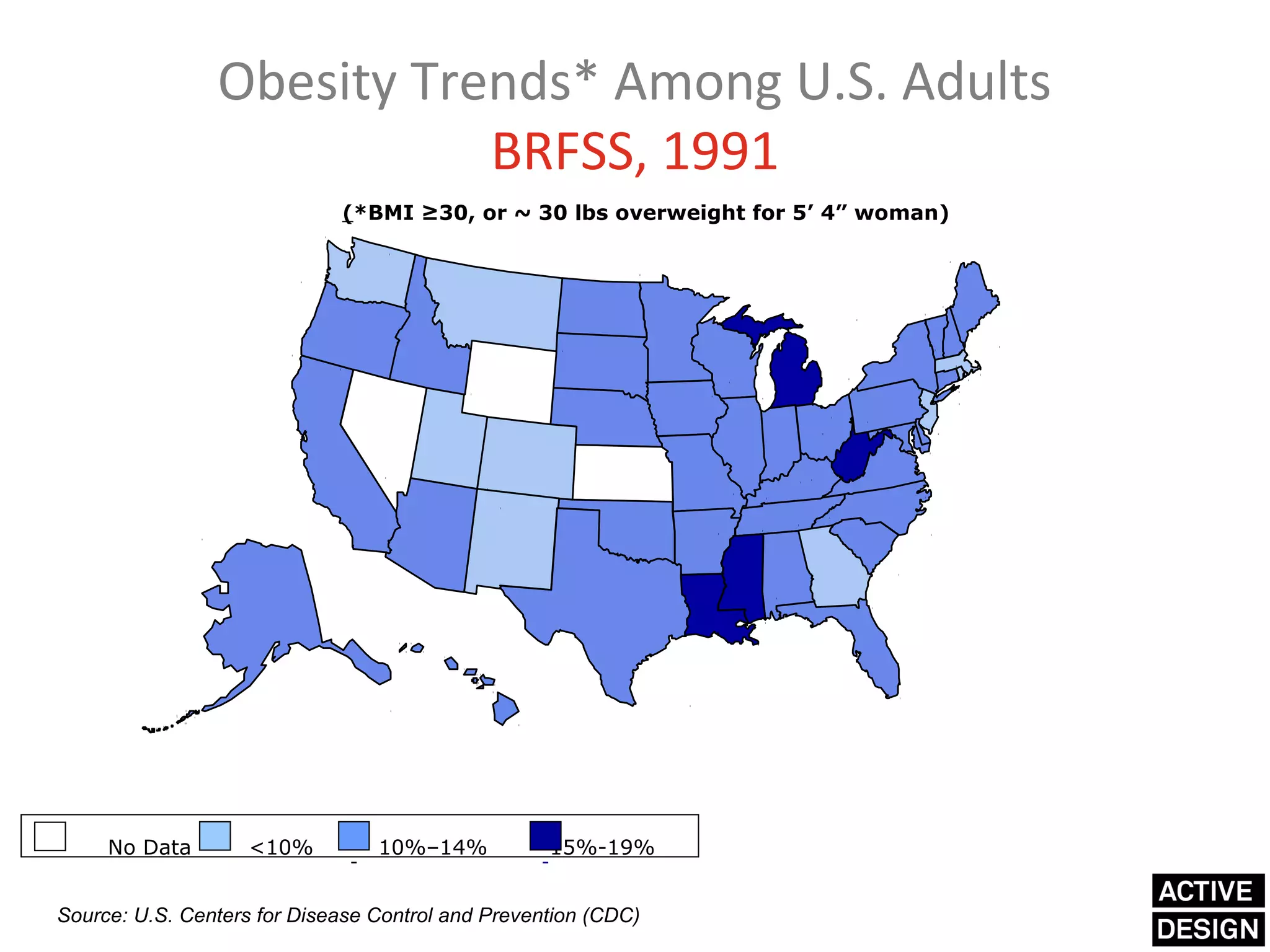 Obesity Trends* Among U.S. Adults
                           BRFSS, 1991
                             (*BMI ≥30, or ~ 30 lbs overweight for 5’ 4” woman)




     No Data        <10%         10%–14%           15%-19%


Source: U.S. Centers for Disease Control and Prevention (CDC)
 