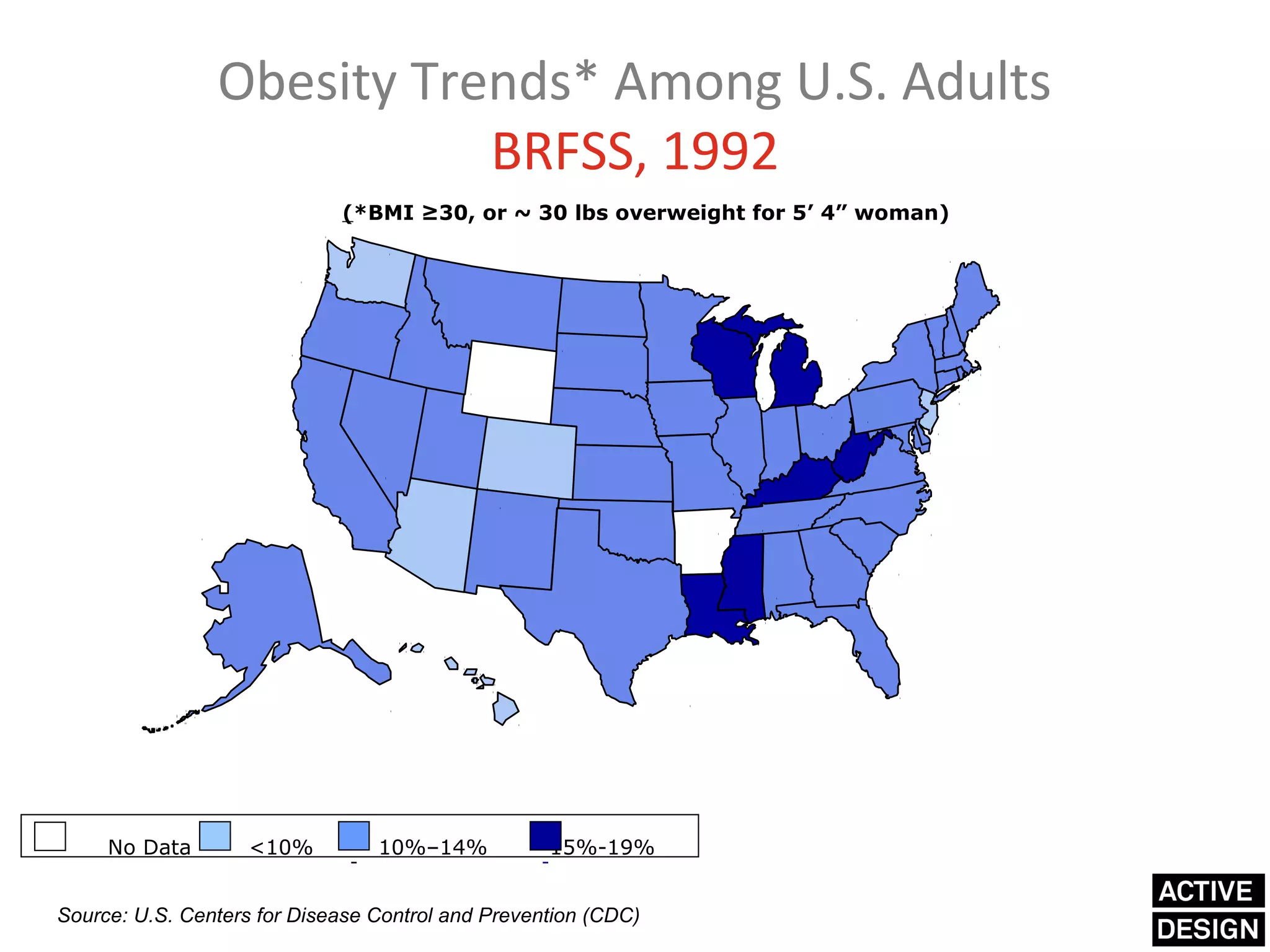 Obesity Trends* Among U.S. Adults
                           BRFSS, 1992
                             (*BMI ≥30, or ~ 30 lbs overweight for 5’ 4” woman)




     No Data        <10%         10%–14%           15%-19%


Source: U.S. Centers for Disease Control and Prevention (CDC)
 