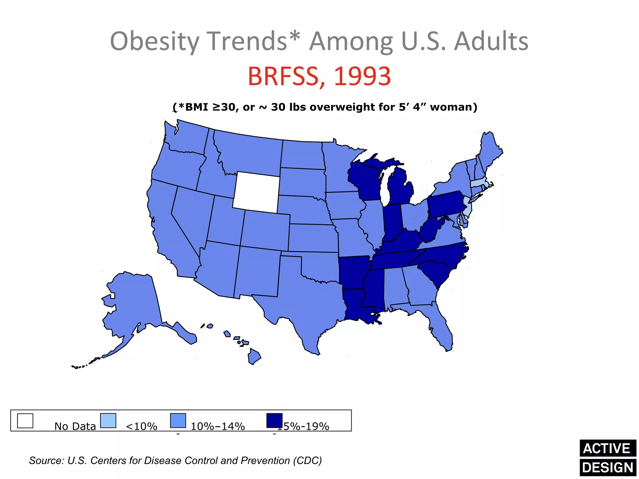 Obesity Trends* Among U.S. Adults
                           BRFSS, 1993
                             (*BMI ≥30, or ~ 30 lbs overweight for 5’ 4” woman)




     No Data        <10%         10%–14%           15%-19%


Source: U.S. Centers for Disease Control and Prevention (CDC)
 