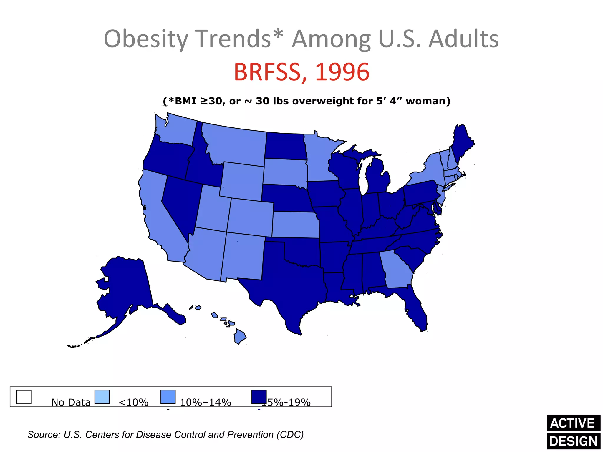 Obesity Trends* Among U.S. Adults
                           BRFSS, 1996
                             (*BMI ≥30, or ~ 30 lbs overweight for 5’ 4” woman)




     No Data        <10%         10%–14%           15%-19%


Source: U.S. Centers for Disease Control and Prevention (CDC)
 