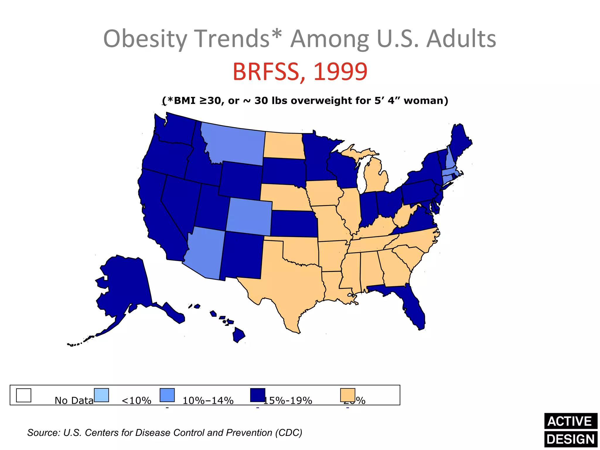 Obesity Trends* Among U.S. Adults
                           BRFSS, 1999
                             (*BMI ≥30, or ~ 30 lbs overweight for 5’ 4” woman)




      No Data       <10%          10%–14%           15%-19%     20%


Source: U.S. Centers for Disease Control and Prevention (CDC)
 