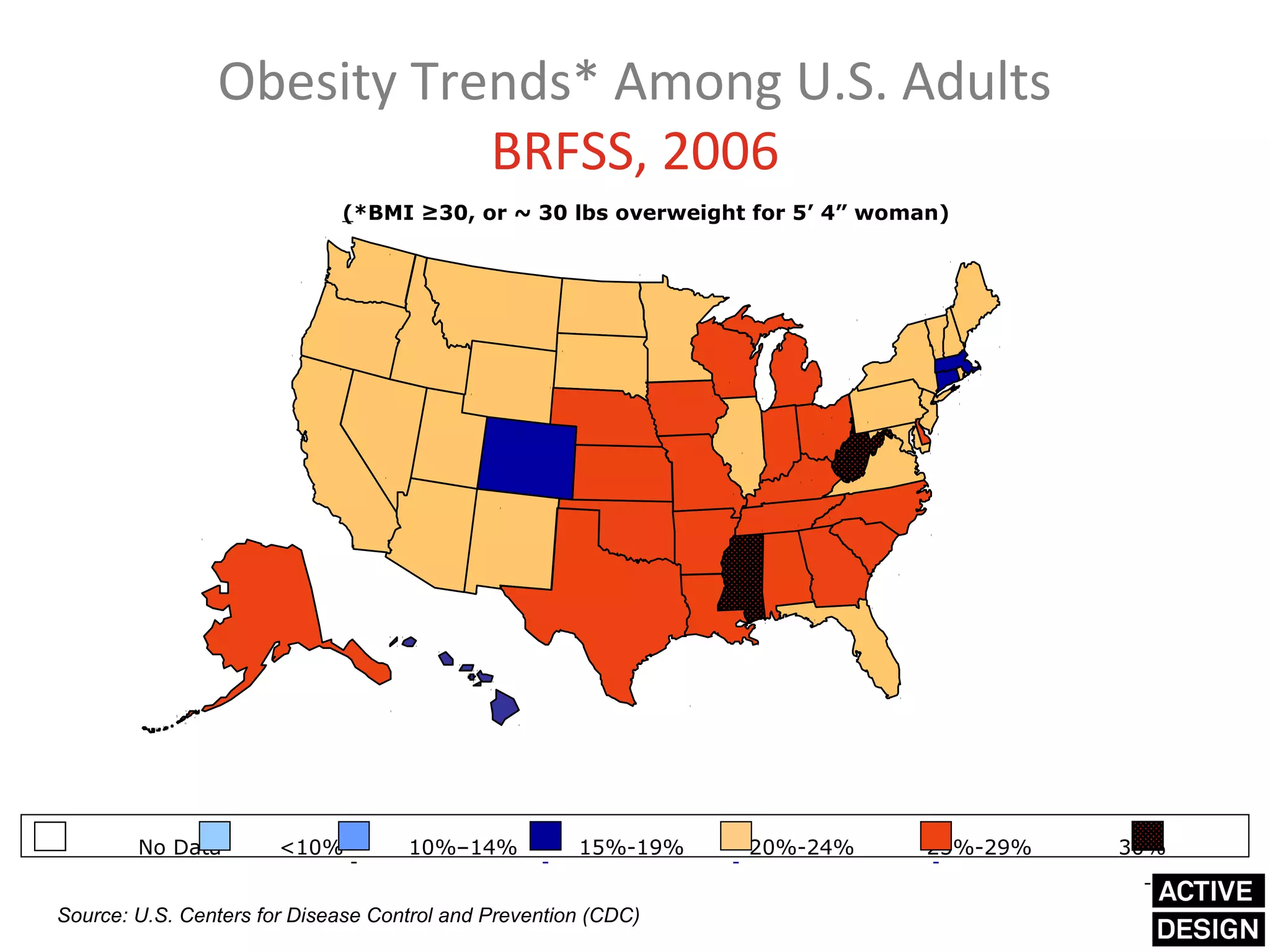 Obesity Trends* Among U.S. Adults
                           BRFSS, 2006
                             (*BMI ≥30, or ~ 30 lbs overweight for 5’ 4” woman)




        No Data        <10%         10%–14%           15%-19%   20%-24%      25%-29%   30%


Source: U.S. Centers for Disease Control and Prevention (CDC)
 