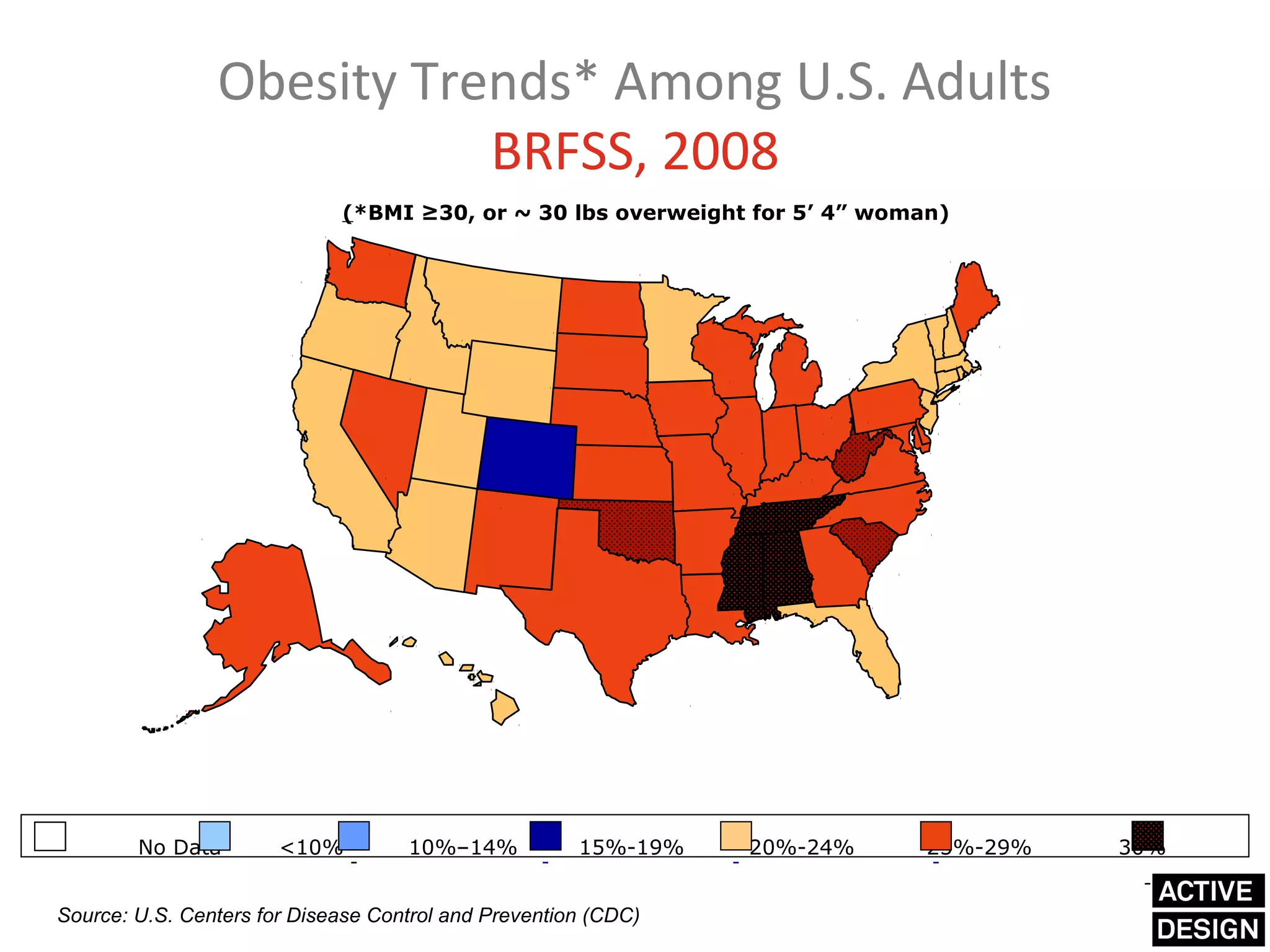 Obesity Trends* Among U.S. Adults
                           BRFSS, 2008
                             (*BMI ≥30, or ~ 30 lbs overweight for 5’ 4” woman)




        No Data        <10%         10%–14%           15%-19%   20%-24%      25%-29%   30%


Source: U.S. Centers for Disease Control and Prevention (CDC)
 