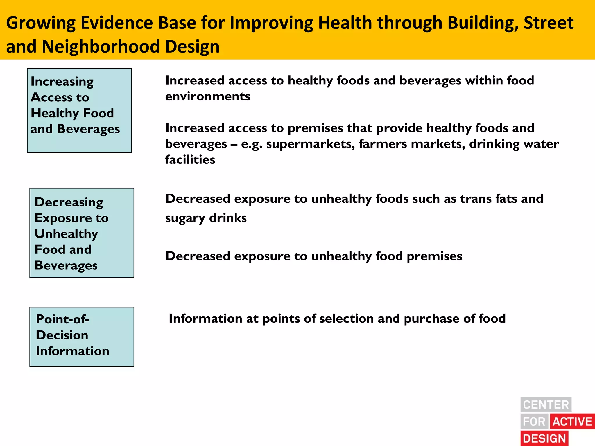 WE CAN ADDRESS THESE ISSUES AT THE BUILDING,
Growing Evidence Base for Improving Health through Building, Street
STREET AND NEIGHBORHOOD SCALES
and Neighborhood Design
                  Increased access to healthy foods and beverages within food
  Increasing      environmentsaccess to healthy foods and beverages within food
                      Increased
  Access to           environments
  Healthy Food    Increased access to premises that provide healthy foods and
  and Beverages       Increased access to premises that provide healthy foods and
                  beverages – e.g. supermarkets, farmers markets, drinking water
                      beverages – e.g. supermarkets, farmers markets, drinking water
                  facilities
                      facilities


   Decreasing        Decreased exposure to unhealthy foods such as trans fats and
   Exposure to       sugary drinks
   Unhealthy
   Food and          Decreased exposure to unhealthy food premises
   Beverages



   Point-of-          Information at points of selection and purchase of food
   Decision
   Information
 