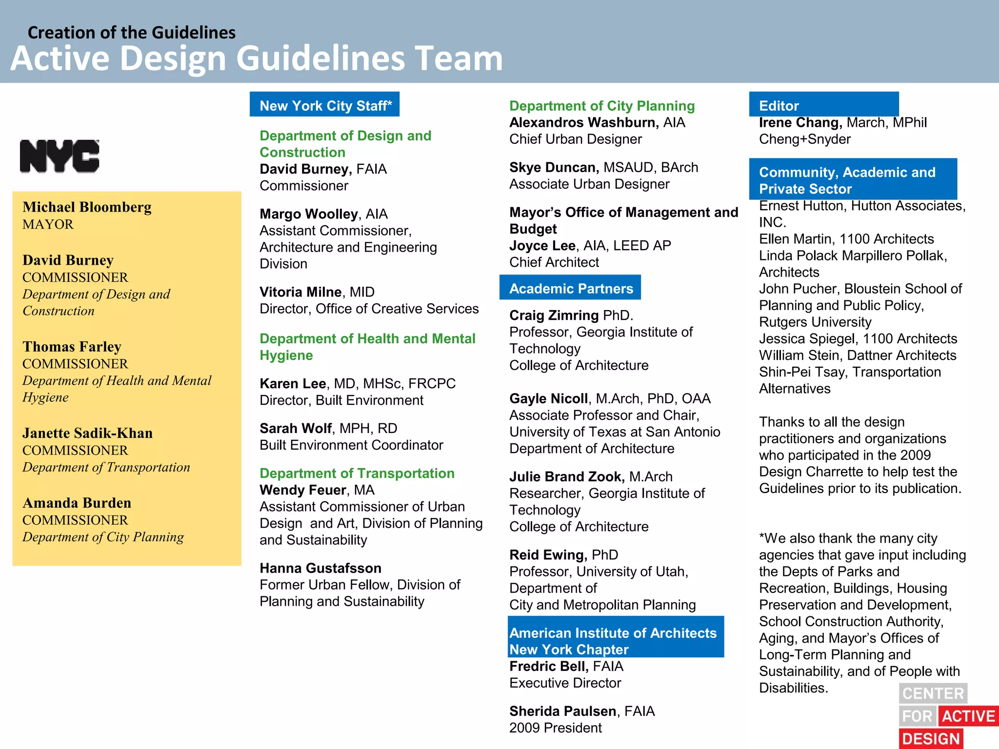 Creation of the Guidelines
Active Design Guidelines Team
                                  New York City Staff*                    Department of City Planning          Editor
                                                                          Alexandros Washburn, AIA             Irene Chang, March, MPhil
                                  Department of Design and                Chief Urban Designer                 Cheng+Snyder
                                  Construction
                                  David Burney, FAIA                      Skye Duncan, MSAUD, BArch            Community, Academic and
                                  Commissioner                            Associate Urban Designer             Private Sector
Michael Bloomberg                                                         Mayor’s Office of Management and     Ernest Hutton, Hutton Associates,
                                  Margo Woolley, AIA
MAYOR                                                                     Budget                               INC.
                                  Assistant Commissioner,
                                                                          Joyce Lee, AIA, LEED AP              Ellen Martin, 1100 Architects
                                  Architecture and Engineering
David Burney                                                              Chief Architect                      Linda Polack Marpillero Pollak,
                                  Division
COMMISSIONER                                                                                                   Architects
Department of Design and          Vitoria Milne, MID                      Academic Partners                    John Pucher, Bloustein School of
Construction                      Director, Office of Creative Services                                        Planning and Public Policy,
                                                                          Craig Zimring PhD.                   Rutgers University
                                  Department of Health and Mental         Professor, Georgia Institute of      Jessica Spiegel, 1100 Architects
Thomas Farley                                                             Technology
                                  Hygiene                                                                      William Stein, Dattner Architects
COMMISSIONER                                                              College of Architecture              Shin-Pei Tsay, Transportation
Department of Health and Mental   Karen Lee, MD, MHSc, FRCPC                                                   Alternatives
Hygiene                           Director, Built Environment             Gayle Nicoll, M.Arch, PhD, OAA
                                                                          Associate Professor and Chair,       Thanks to all the design
Janette Sadik-Khan                Sarah Wolf, MPH, RD                     University of Texas at San Antonio
                                  Built Environment Coordinator                                                practitioners and organizations
COMMISSIONER                                                              Department of Architecture           who participated in the 2009
Department of Transportation      Department of Transportation                                                 Design Charrette to help test the
                                                                          Julie Brand Zook, M.Arch
                                  Wendy Feuer, MA                         Researcher, Georgia Institute of     Guidelines prior to its publication.
Amanda Burden                     Assistant Commissioner of Urban         Technology
COMMISSIONER                      Design and Art, Division of Planning    College of Architecture
Department of City Planning       and Sustainability                                                           *We also thank the many city
                                                                          Reid Ewing, PhD                      agencies that gave input including
                                  Hanna Gustafsson                        Professor, University of Utah,       the Depts of Parks and
                                  Former Urban Fellow, Division of        Department of                        Recreation, Buildings, Housing
                                  Planning and Sustainability             City and Metropolitan Planning       Preservation and Development,
                                                                                                               School Construction Authority,
                                                                          American Institute of Architects     Aging, and Mayor’s Offices of
                                                                          New York Chapter                     Long-Term Planning and
                                                                          Fredric Bell, FAIA                   Sustainability, and of People with
                                                                          Executive Director                   Disabilities.
                                                                          Sherida Paulsen, FAIA
                                                                          2009 President
 