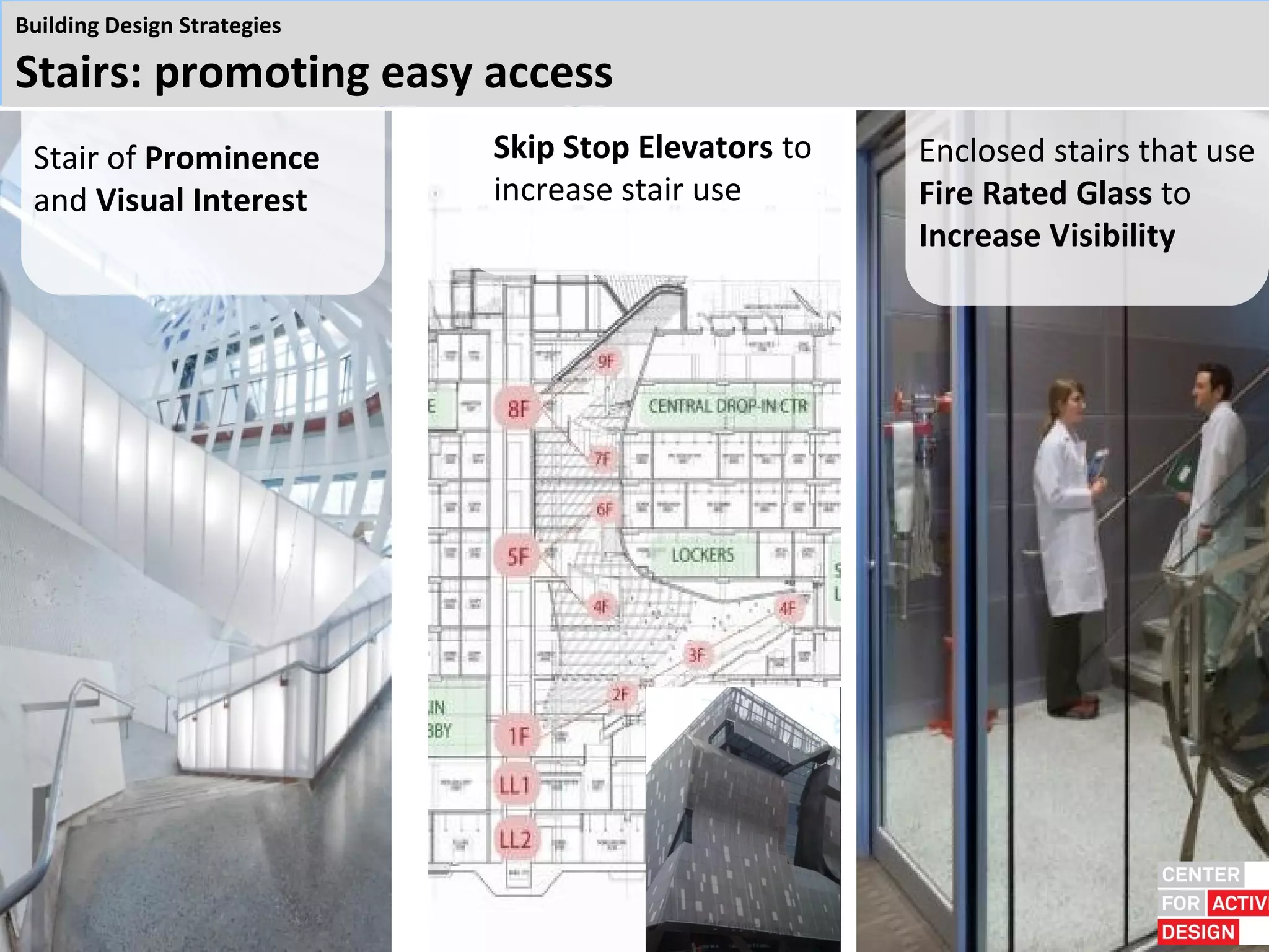 Building Design Strategies
 Site + Building Design
Stairs: promoting easy access
Stairs: accessibility, visibility, convenience
 Stair of Prominence         Skip Stop Elevators to   Enclosed stairs that use
 and Visual Interest         increase stair use       Fire Rated Glass to
                                                      Increase Visibility
 