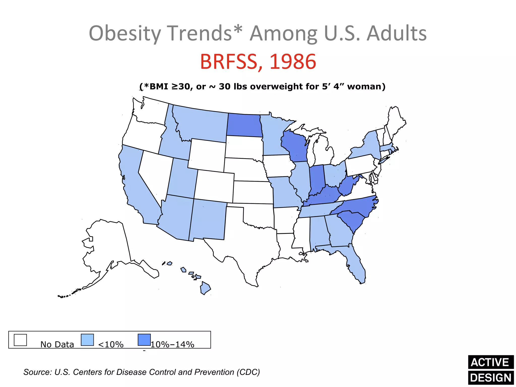 Obesity Trends* Among U.S. Adults
                           BRFSS, 1986
                             (*BMI ≥30, or ~ 30 lbs overweight for 5’ 4” woman)




    No Data        <10%         10%–14%


Source: U.S. Centers for Disease Control and Prevention (CDC)
 