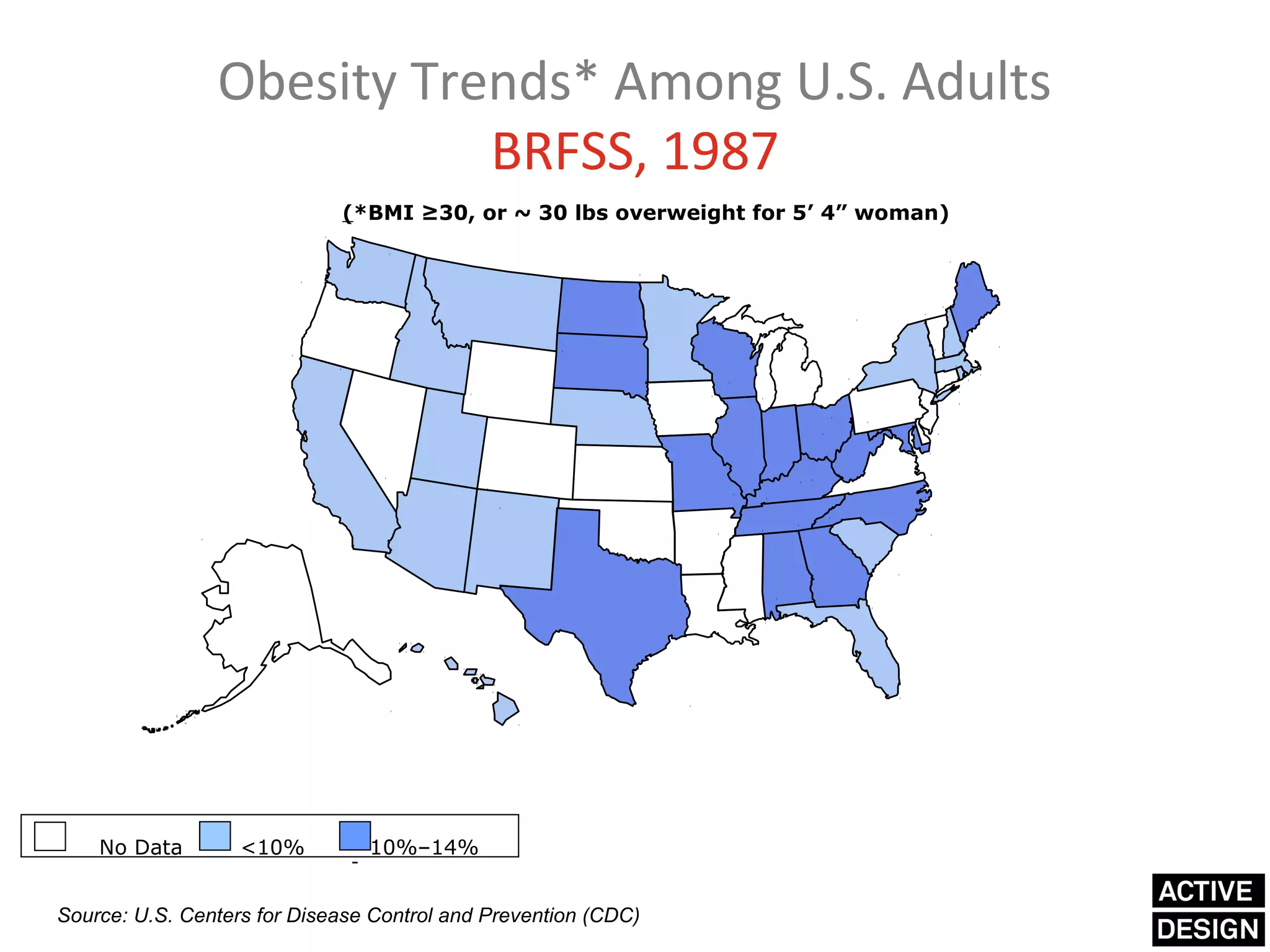 Obesity Trends* Among U.S. Adults
                           BRFSS, 1987
                             (*BMI ≥30, or ~ 30 lbs overweight for 5’ 4” woman)




    No Data        <10%         10%–14%


Source: U.S. Centers for Disease Control and Prevention (CDC)
 