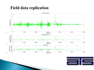 Introduction to Vibration Qualification Testing | PPTX