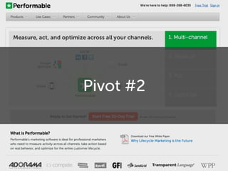Pivot #2
 