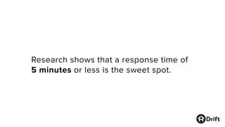 Research shows that a response time of
5 minutes or less is the sweet spot.
 
