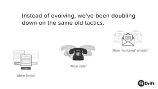 Instead of evolving, we’ve been doubling
down on the same old tactics.
More forms!
More “nurturing” emails!
More calls!
SUBMITSUBMIT
SUBMIT
fill out form become lead in CRM
 