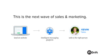 This is the next wave of sales & marketing.
land on website talk to the right person
KEVIN
Sales
intelligent messaging
platform
 