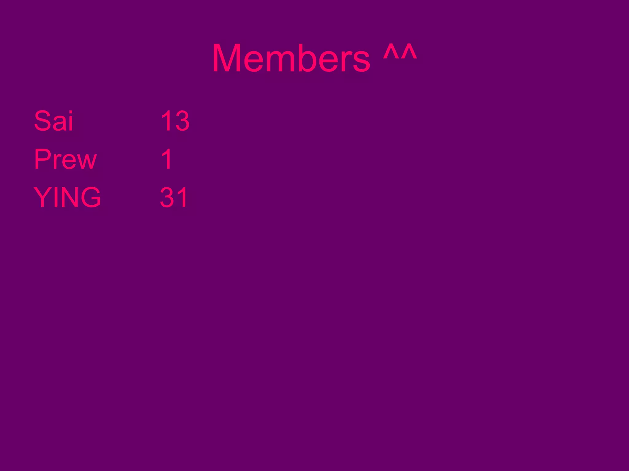 Members ^^ Sai  13 Prew 1  YING 31 