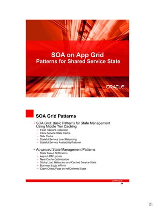 SOA on App Grid
 Patterns for Shared Service State




                                                       53




 SOA Grid Patterns
• SOA Grid: Basic Patterns for State Management
  Using Middle Tier Caching
  •   Fault Tolerant Collection
  •   Inline Service State Cache
  •   Side Cache
  •   Stateful Service Load Balancing
  •   Stateful Service Availability/Failover

• Advanced State Management Patterns
  •   State Based Notification
  •   Asynch DB Update
  •   Near Cache Optimization
  •   Sticky Load Balancers and Cached Service State
  •   Business Logic Affinity
  •   Claim Check/Pass-by-ref/Deferred State




                                                       54




                                                            21
 