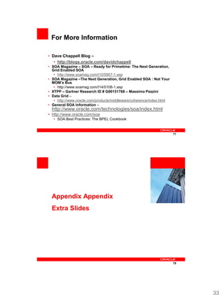 For More Information

• Dave Chappell Blog –
   • http://blogs.oracle.com/davidchappell
• SOA Magazine – SOA – Ready for Primetime: The Next Generation,
  Grid Enabled SOA
   • http://www.soamag.com/I10/0907-1.asp
• SOA Magazine –The Next Generation, Grid Enabled SOA : Not Your
  MOM‟s Bus
   • http://www.soamag.com/I14/0108-1.asp
• XTPP – Gartner Research ID # G00151768 – Massimo Pezzini
• Data Grid –
   • http://www.oracle.com/products/middleware/coherence/index.html
• General SOA Information –
  http://www.oracle.com/technologies/soa/index.html
• http://www.oracle.com/soa
   • SOA Best Practices: The BPEL Cookbook


                                                                       77




                                                         <Insert Picture Here>



  Appendix Appendix
  Extra Slides




                                                                       78




                                                                                 33
 