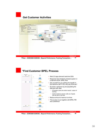 Get Customer Activities




*Pfizer - OOW2008 S299392 - Beyond Performance: Pushing Transaction…                 87




 *Find Customer BPEL Process

                                    • Web 2.0 apps demand real-time SOA
                                    • Response time limited by slowest system in
                                      a real-time SOA / BPEL flow
                                    • Ask yourself are you getting the benefit of
                                      the real-time call? If not, why pay SOA tax?
                                    • Do work in advance by pre-populating the
                                      data grid with data
                                       • If possible cache the entire results / output of
                                         the flow
                                       • Cache results to service calls as a façade
                                         that are part of the flow
                                    • Reduce amount of work at run-time
                                    • This is easy to put together with BPEL PM
                                      and Coherence




*Pfizer - OOW2008 S299392 - Beyond Performance: Pushing Transaction…                 88




                                                                                            38
 