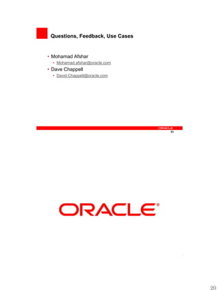 Questions, Feedback, Use Cases


• Mohamad Afshar
  • Mohamad.afshar@oracle.com
• Dave Chappell
  • David.Chappell@oracle....