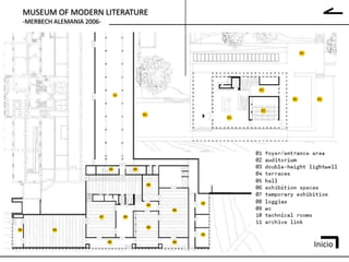 MUSEUM OF MODERN LITERATURE
-MERBECH ALEMANIA 2006-




                              Inicio
 