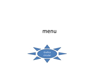menu
Grafica
circular
 