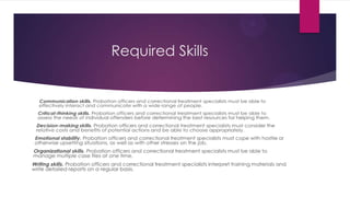 Required Skills
 