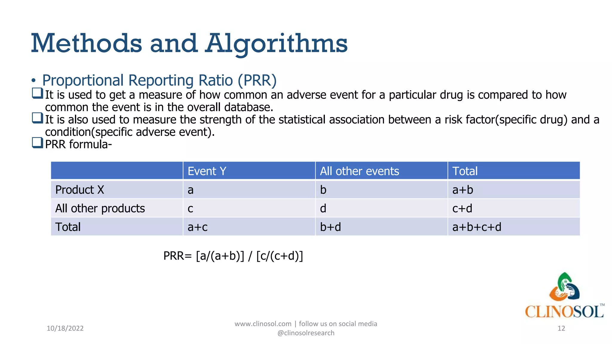 Signal Detection in Pharmacovigilance: Methods and Algorithms | PPTX