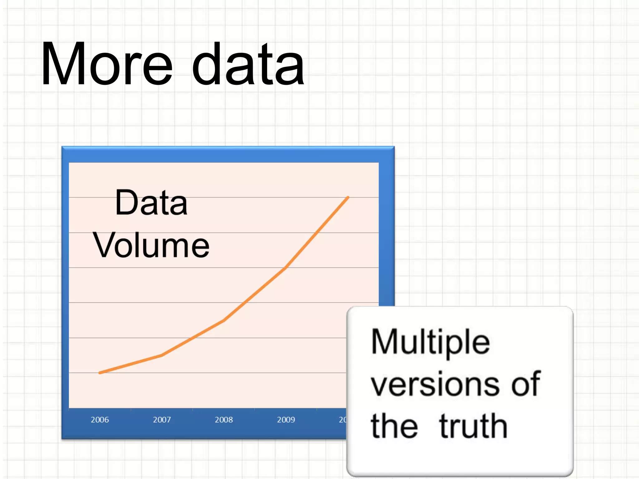 David cocker feasibility_and_web_mining | PPT