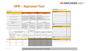© Arcadis 2015
OPE – Appraisal Tool
An objective approach to project delivery and planning
 