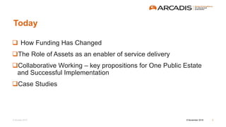 © Arcadis 2015
Today
 How Funding Has Changed
The Role of Assets as an enabler of service delivery
Collaborative Working – key propositions for One Public Estate
and Successful Implementation
Case Studies
8 November 2016 2
 