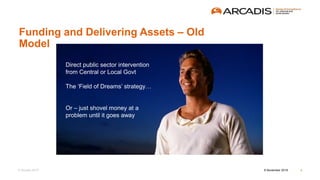 © Arcadis 2015
Funding and Delivering Assets – Old
Model
8 November 2016 4
Direct public sector intervention
from Central or Local Govt
The ‘Field of Dreams’ strategy…
Or – just shovel money at a
problem until it goes away
 