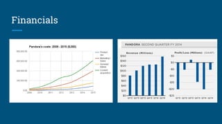 David company report | PDF